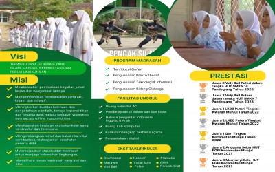 PPDB TAHUN AJARAN 2024-2025